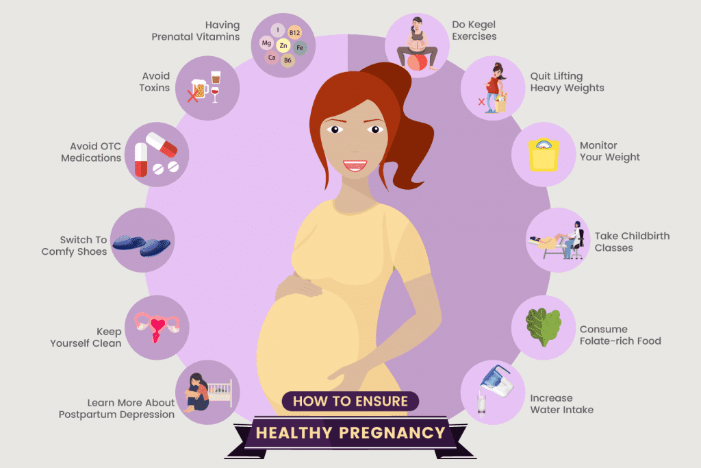 healthy-pregnancy-tips-for-to-be-parents-immunifyme