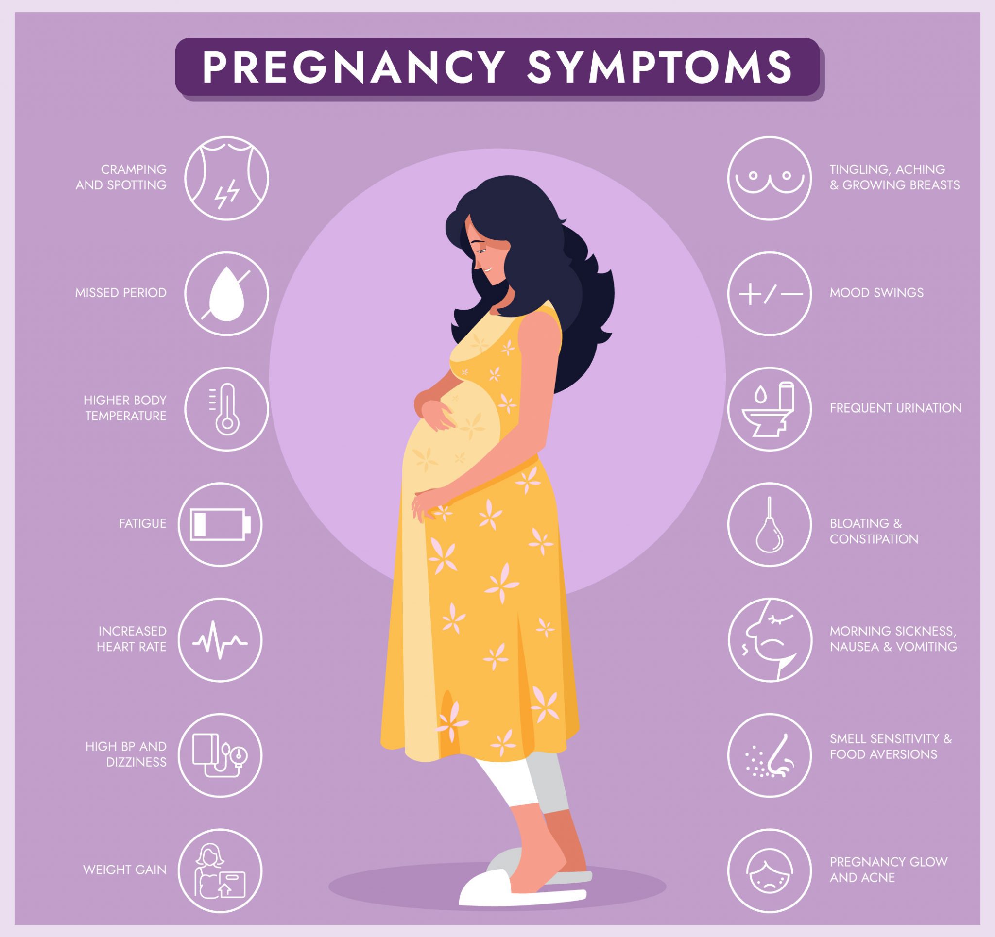 early-pregnancy-symptoms-immunifyme